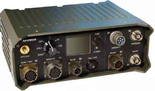 什么是無線電設備指令（RED）？