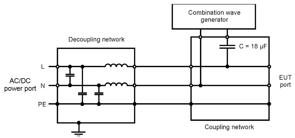 線(xiàn)對(duì)線(xiàn)注入網(wǎng)絡(luò)